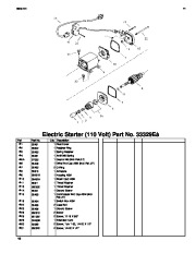 Toro 38652 Toro Power Max 1128OE Snowthrower Parts Catalog page 18