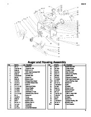 Toro 38652 Toro Power Max 1128OE Snowthrower Parts Catalog page 3