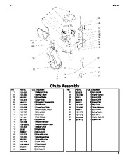 Toro 38652 Toro Power Max 1128OE Snowthrower Parts Catalog page 5