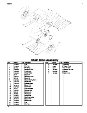 Toro 38652 Toro Power Max 1128OE Snowthrower Parts Catalog page 6