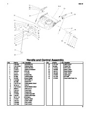 Toro 38652 Toro Power Max 1128OE Snowthrower Parts Catalog page 9