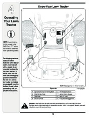 MTD 760 77 Transmatic Lawn Tractor Mower Owners Manual page 12