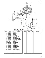 Toro 20046 Toro Super Recycler Mower, SR-21OSK Parts Catalog, 2001 page 13