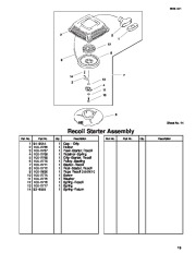 Toro 20046 Toro Super Recycler Mower, SR-21OSK Parts Catalog, 2001 page 19