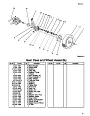 Toro 20046 Toro Super Recycler Mower, SR-21OSK Parts Catalog, 2001 page 5