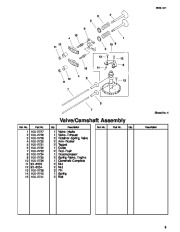 Toro 20046 Toro Super Recycler Mower, SR-21OSK Parts Catalog, 2001 page 9