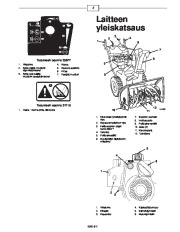 Toro 38645 Toro Power Max 1028 LE Snowthrower Owners Manual, 2004 page 5