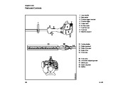 STIHL Owners Manual page 27