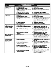 Ariens Sno Thro 932040 41 42 41 509 10 11 Snow Blower Owners Manual page 25