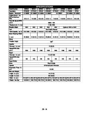 Ariens Sno Thro 932040 41 42 41 509 10 11 Snow Blower Owners Manual page 26