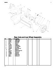 Toro 20009 Toro 22-inch Recycler Lawnmower Parts Catalog, 2007 page 4