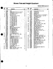 Ariens Sno Thro 834 Series Snow Blower Parts Manual page 7