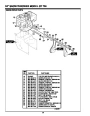 Husqvarna ST724 Snow Blower Owners Manual page 29