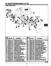 Husqvarna ST724 Snow Blower Owners Manual page 30