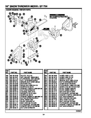 Husqvarna ST724 Snow Blower Owners Manual page 33