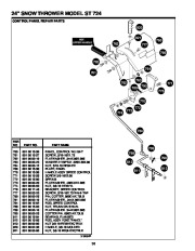 Husqvarna ST724 Snow Blower Owners Manual page 37
