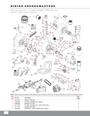 Toro Owners Manual page 1