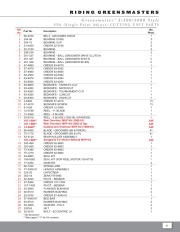 Toro Owners Manual page 12