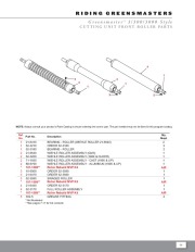 Toro Owners Manual page 17