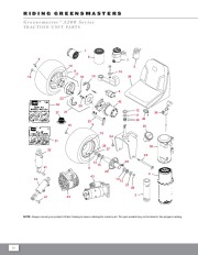 Toro Owners Manual page 20