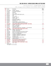 Toro Owners Manual page 33