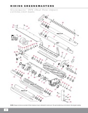 Toro Owners Manual page 34