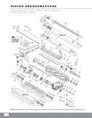 Toro Owners Manual page 36