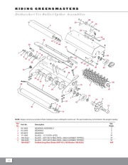 Toro Owners Manual page 40