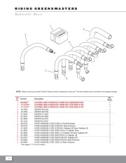 Toro Owners Manual page 46