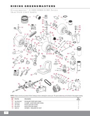 Toro Owners Manual page 5