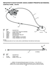 Poulan Pro Owners Manual, 2010 page 26