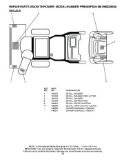 Poulan Pro Owners Manual, 2010 page 39