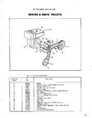 Simplicity 221 296 297 297 295 Snow Blower Owners Manual, 1964,1965,1966,1967 page 11