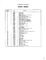 Simplicity 221 296 297 297 295 Snow Blower Owners Manual, 1964,1965,1966,1967 page 15