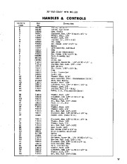 Simplicity 221 296 297 297 295 Snow Blower Owners Manual, 1964,1965,1966,1967 page 17