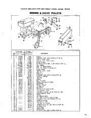 Simplicity 221 296 297 297 295 Snow Blower Owners Manual, 1964,1965,1966,1967 page 19