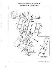 Simplicity 221 296 297 297 295 Snow Blower Owners Manual, 1964,1965,1966,1967 page 2