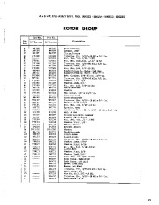 Simplicity 221 296 297 297 295 Snow Blower Owners Manual, 1964,1965,1966,1967 page 23