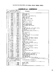 Simplicity 221 296 297 297 295 Snow Blower Owners Manual, 1964,1965,1966,1967 page 25