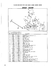 Simplicity 221 296 297 297 295 Snow Blower Owners Manual, 1964,1965,1966,1967 page 26