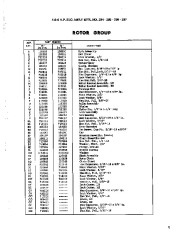 Simplicity 221 296 297 297 295 Snow Blower Owners Manual, 1964,1965,1966,1967 page 5