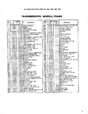 Simplicity 221 296 297 297 295 Snow Blower Owners Manual, 1964,1965,1966,1967 page 7