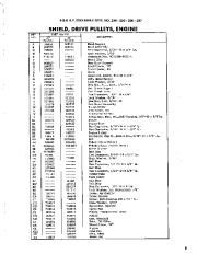 Simplicity 221 296 297 297 295 Snow Blower Owners Manual, 1964,1965,1966,1967 page 9