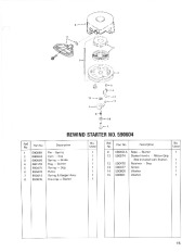 Toro 38052 521 Snowthrower Parts Catalog, 1986 page 15