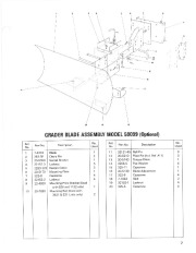 Toro 38052 521 Snowthrower Parts Catalog, 1986 page 7