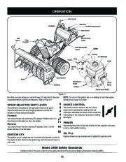 Craftsman 247.88845 Craftsman 45-Inch Owners Manual page 12