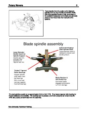 Toro Owners Manual page 7