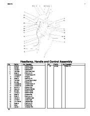 Toro 38632 Toro Power Max 828 LE Snowthrower Parts Catalog, 2004 page 10