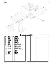 Toro 38632 Toro Power Max 828 LE Snowthrower Parts Catalog, 2004 page 12