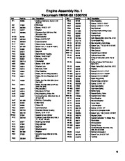 Toro 38632 Toro Power Max 828 LE Snowthrower Parts Catalog, 2004 page 15